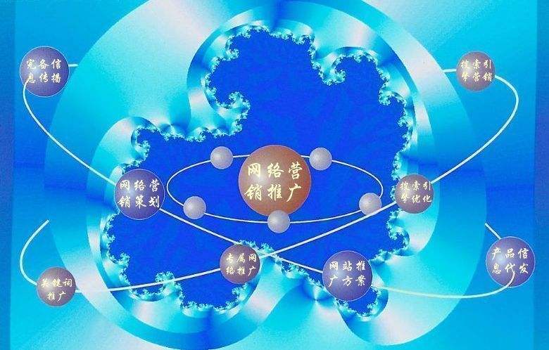 沙洋新媒体运营企业需要掌握的网络推广技巧有哪些